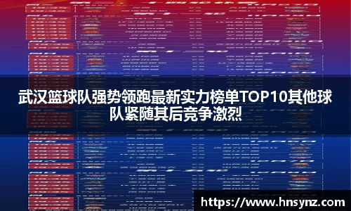 武汉篮球队强势领跑最新实力榜单TOP10其他球队紧随其后竞争激烈