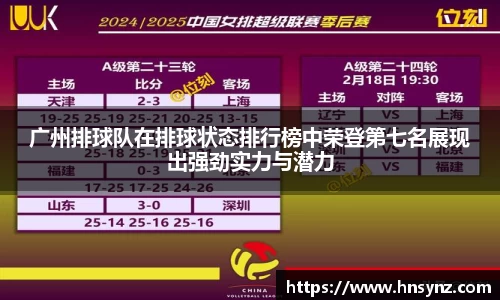 广州排球队在排球状态排行榜中荣登第七名展现出强劲实力与潜力